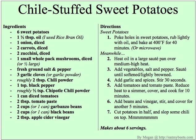 Chili-stuffed Sweet Potatoes